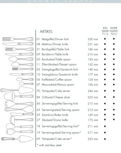 Gammal Fransk dinermes verzilverd, 23,1 cm