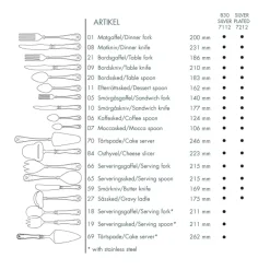 Gammal Fransk dinervork zilver, 20 cm