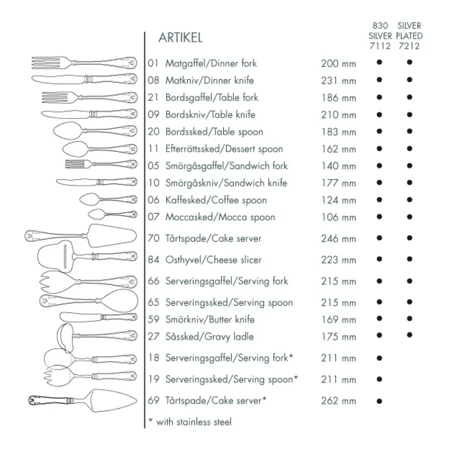Gammal Fransk tafelmes zilver, 21 cm