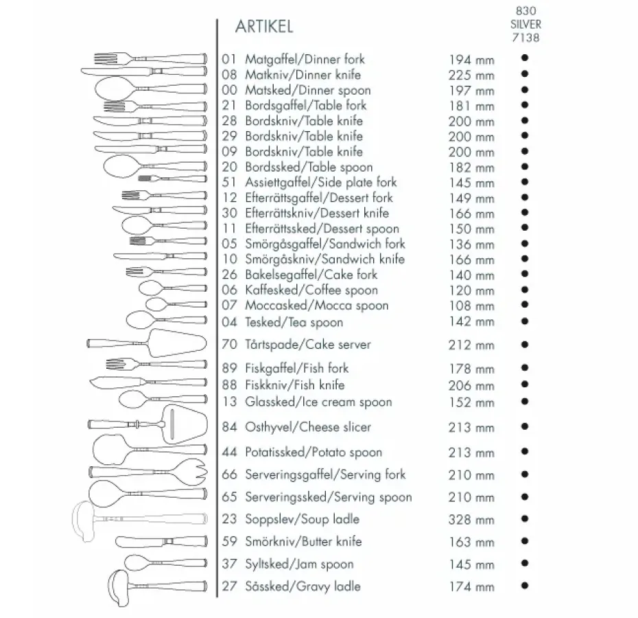 Rosenholm tafelvork zilver, 18,1 cm