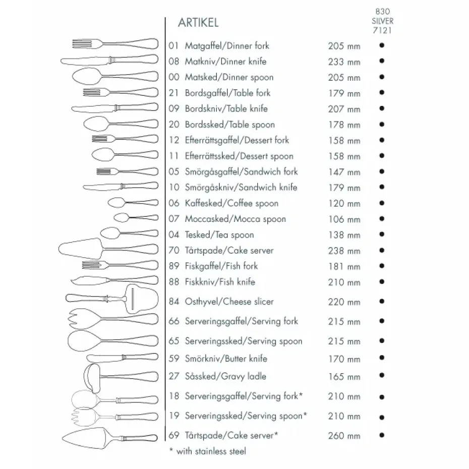 Svensk taartschep zilver-roestvrij staal , 22 cm
